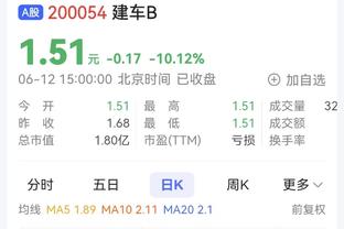 斯托伊奇科夫谈新世俱杯：非常棒的赛事，4年一届不怕球员累